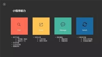 微信公眾號 小程序開發(fā)定制