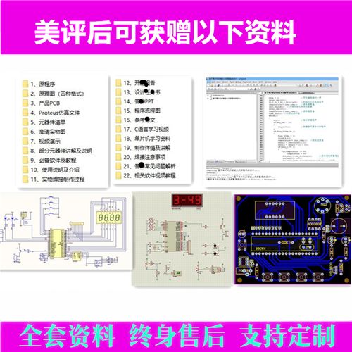 廠(chǎng)銷(xiāo)基于51單片機(jī)的設(shè)計(jì)成品電子設(shè)計(jì)產(chǎn)品定制智能套餐學(xué)習(xí)版開(kāi)發(fā)