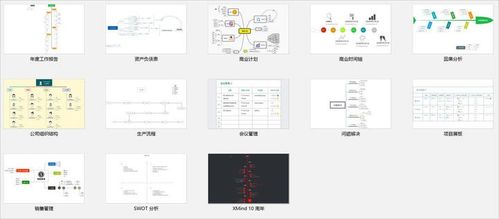 如何設(shè)計(jì)一款成功的產(chǎn)品使其市場(chǎng)成功